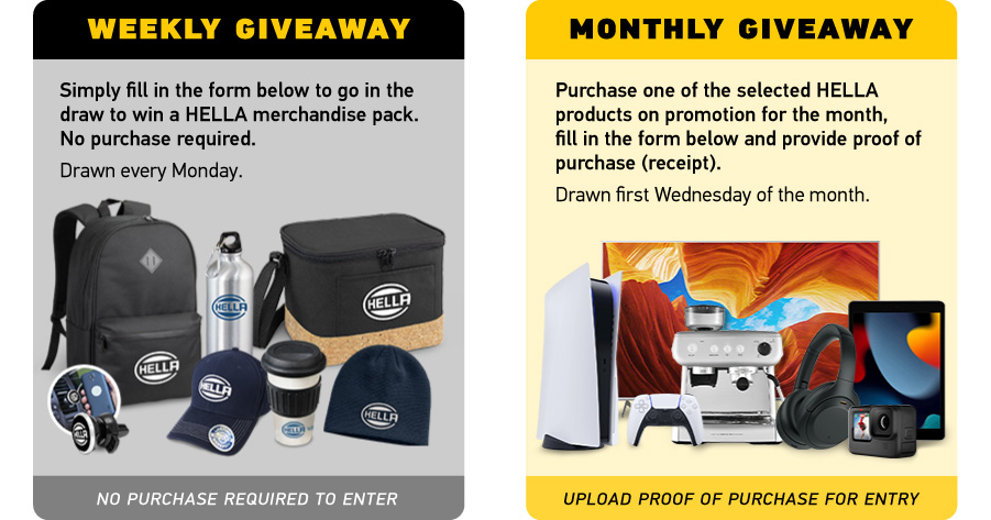 Weekly and Monthly giveaway Description Panels