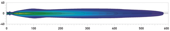 1394 Luc Diagram