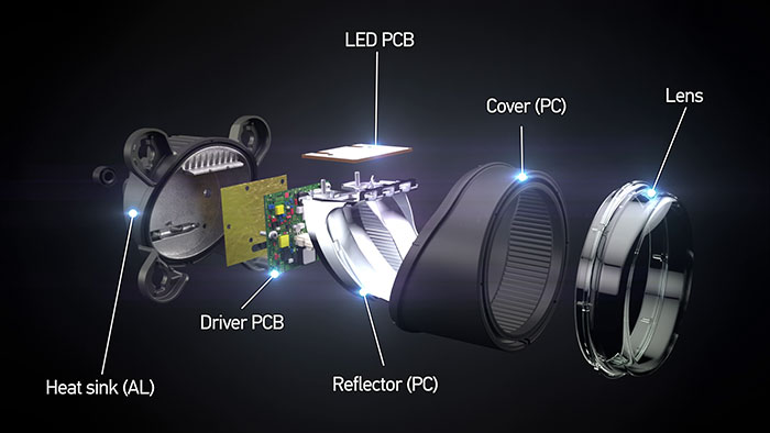 90mm Headlamp Exploded View