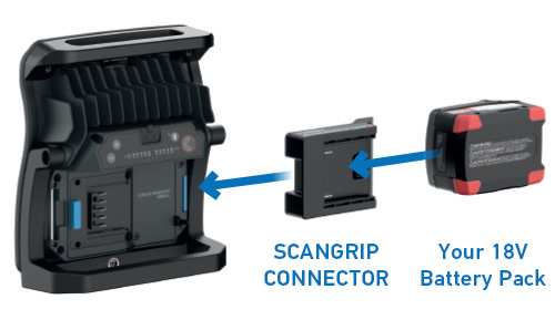 Diagram showing Scangrip CONNECT Adapter connecting 18 volt battery pack