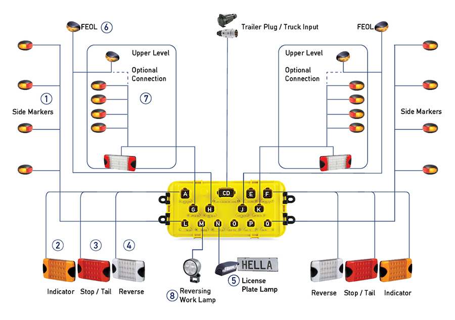 LED Lamp Configuration Suggestion