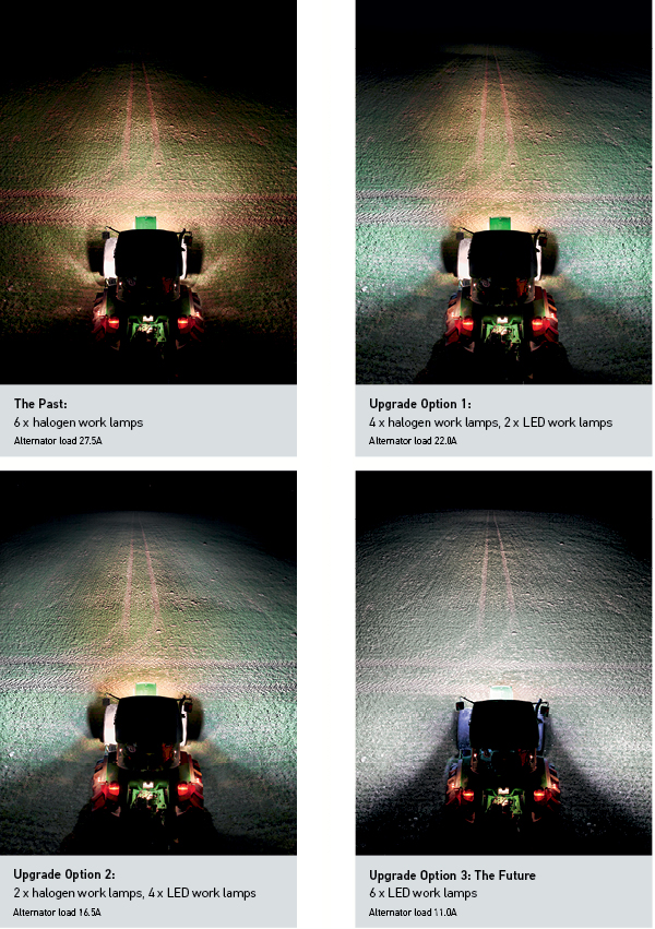 liste Klage Medic HELLA LED vs Halogen Work Lamps