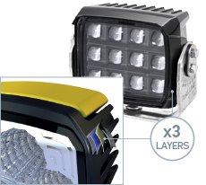 NanoSafe Technology - LED Work Lamps